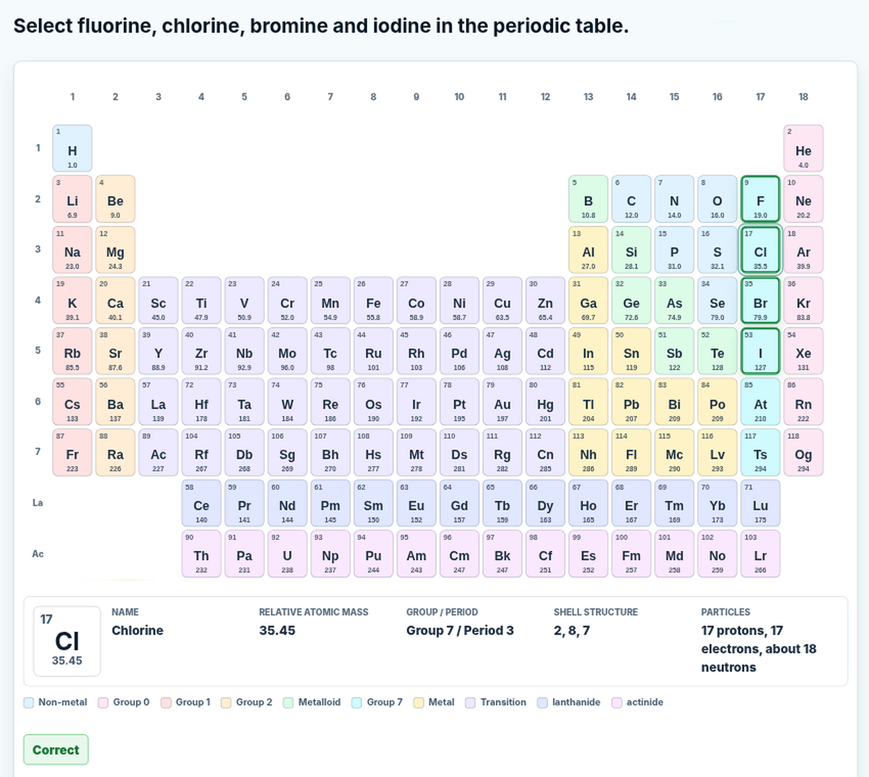 Real renderer screenshot of the periodic table module with the correct halogens selected